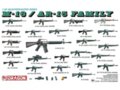 Dragon - M-16 / AR-15 Family, 1/35, 3801