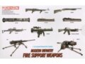 Dragon - Modern Infantry Fire Support Weapons, 1/35, 3808