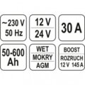 Skaitmeninis pakrovėjas Yato 12 / 24 V, užvedimo funkcija (boost)